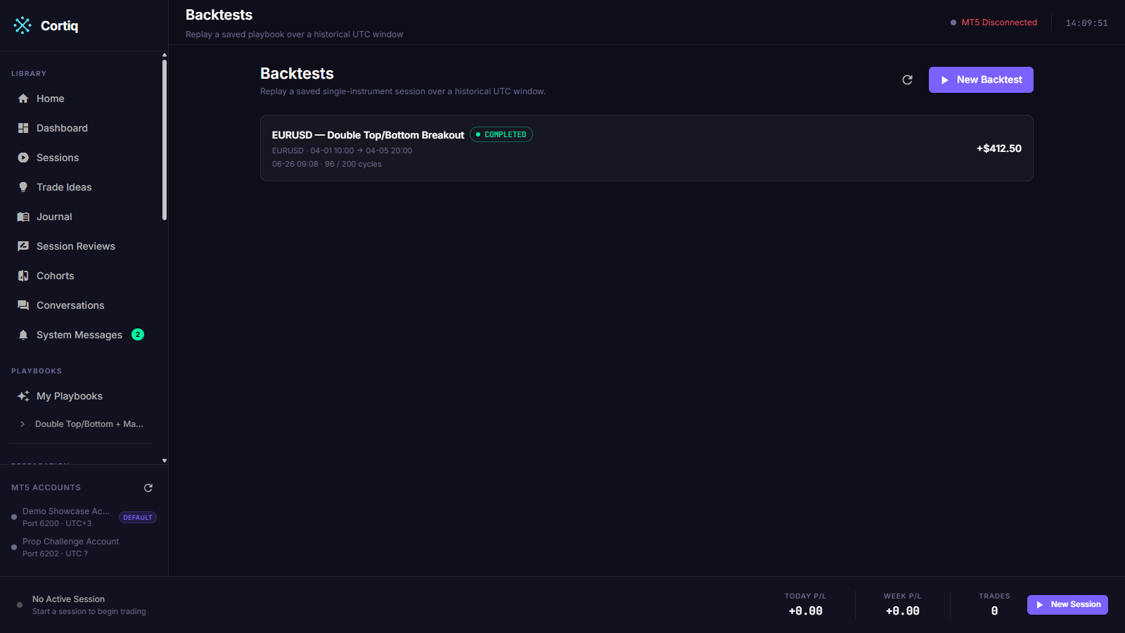 Backtests page listing recent runs with status, P/L, period, and cycle count