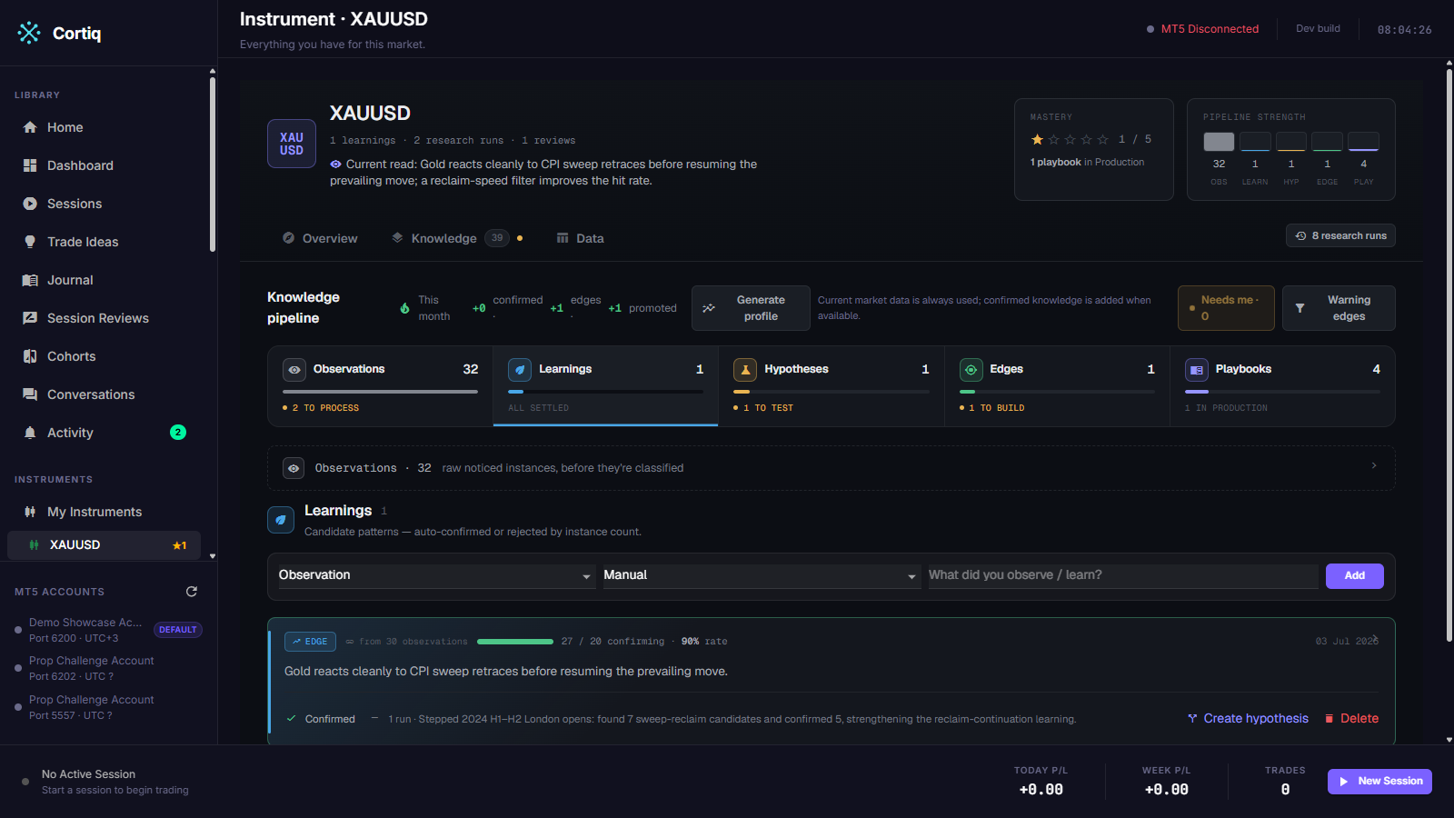 Instrument Hub knowledge surface showing the curated-knowledge panel above the filterable knowledge-ledger feed