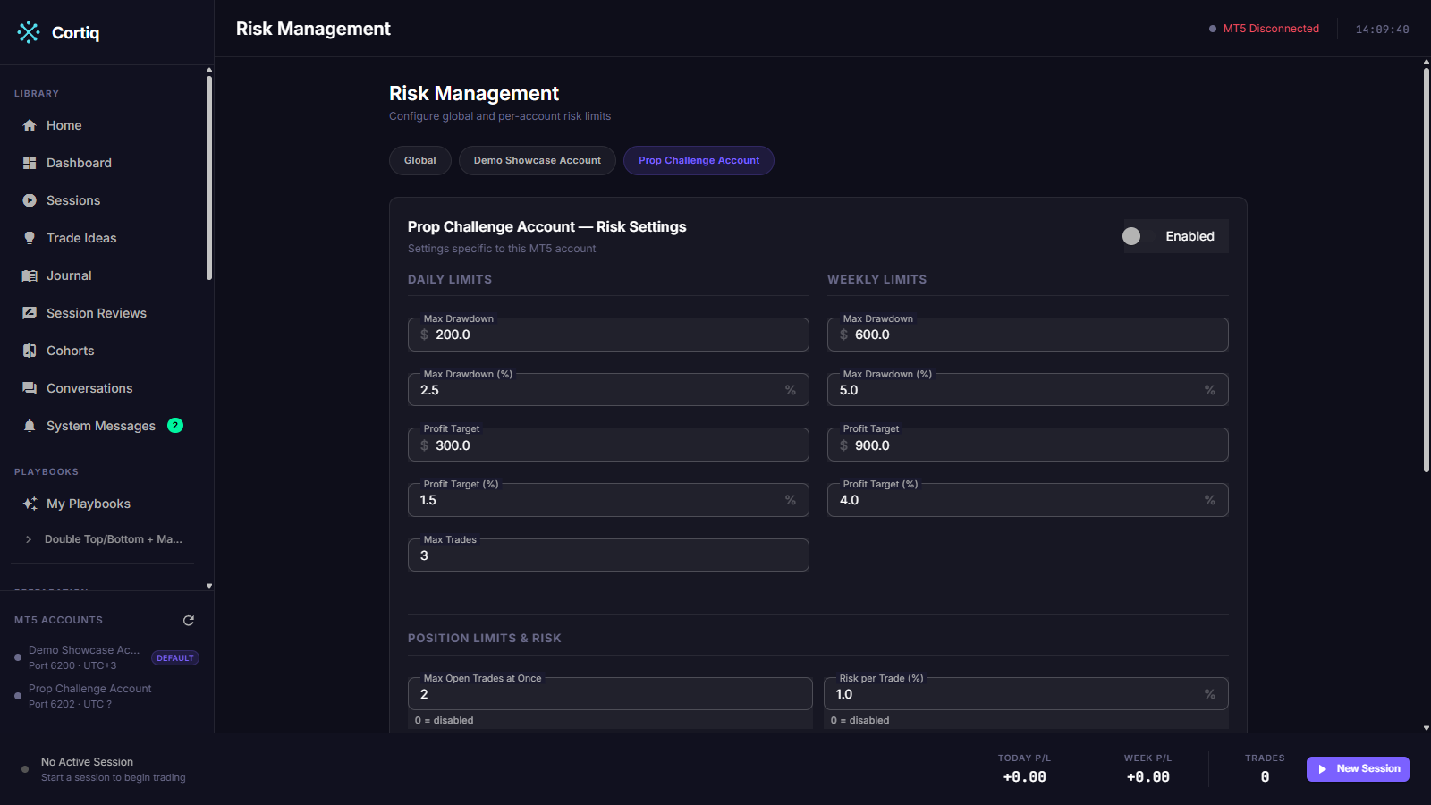 Risk Management page with the Per-Account tab selected, one account's limits visible