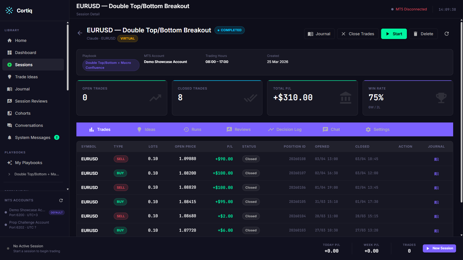 Session detail page with the live execution view and the AI conversation panel